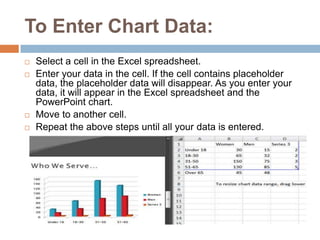 To Enter Chart Data:Select a cell in the Excel spreadsheet.Enter your data in the cell. If the cell contains placeholder data, the placeholder data will disappear. As you enter your data, it will appear in the Excel spreadsheet and the PowerPoint chart.Move to another cell.Repeat the above steps until all your data is entered.