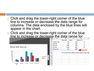 Click and drag the lower-right corner of the blue line to increase or decrease the data range for columns. The data enclosed by the blue lines will appear in the chart.Click and drag the lower-right corner of the blue line to increase or decrease the data range for rows