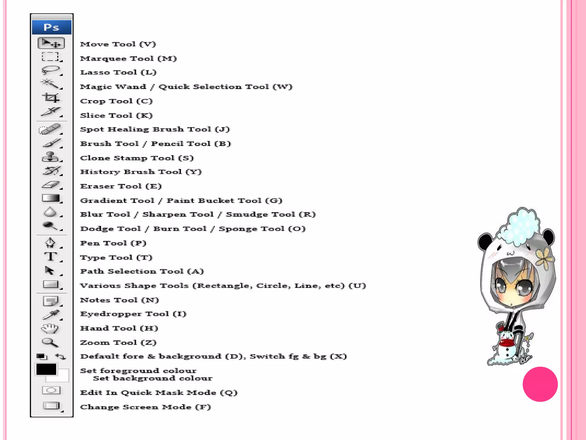 Adobe Photoshop Toolbar