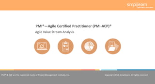 Copyright 2014, Simplilearn, All rights reserved.1
PMI® & ACP are the registered marks of Project Management Institute, Inc. Copyright 2014, Simplilearn, All rights reserved.
Agile Value Stream Analysis
PMI®—Agile Certified Practitioner (PMI-ACP)®
 