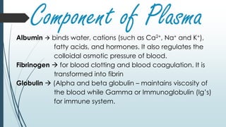 Albumin  binds water, cations (such as Ca2+, Na+ and K+),
fatty acids, and hormones. It also regulates the
colloidal osmotic pressure of blood.
Fibrinogen  for blood clotting and blood coagulation. It is
transformed into fibrin
Globulin  (Alpha and beta globulin – maintains viscosity of
the blood while Gamma or Immunoglobulin (Ig’s)
for immune system.
Component of Plasma
 