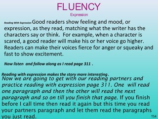 FLUENCY 
Expression 
Reading With Expression Good readers show feeling and mood, or 
expression, as they read, matching what the writer has the 
characters say or think. For example, when a character is 
scared, a good reader will make his or her voice go higher. 
Readers can make their voices fierce for anger or squeaky and 
fast to show excitement. 
Now listen and follow along as I read page 311 . 
Reading with expression makes the story more interesting. 
Now we are going to get with our reading partners and 
practice reading with expression page 311. One will read 
one paragraph and then the other will read the next 
paragraph and so on till you finish that page. If you finish 
before I call time then read it again but this time you read 
your partners paragraph and let them read the paragraphs 
you just read. 
T54 
 