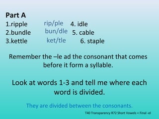 Part A 
1.ripple rip/ple 
4. idle 
2.bundle bun/dle 
5. cable 
3.kettle ket/tle 
6. staple 
Remember the –le ad the consonant that comes 
before it form a syllable. 
Look at words 1-3 and tell me where each 
word is divided. 
They are divided between the consonants. 
T40 Transparency R72 Short Vowels + Final -el 
 