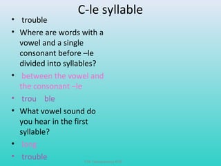 C-le syllable 
• trouble 
• Where are words with a 
vowel and a single 
consonant before –le 
divided into syllables? 
• between the vowel and 
the consonant –le 
• trou ble 
• What vowel sound do 
you hear in the first 
syllable? 
• long 
• trouble 
T76 Transparency R76 
 