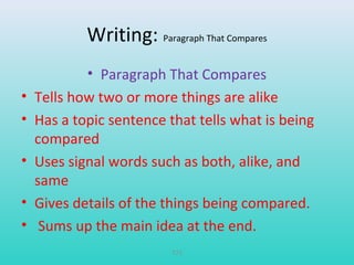 Writing: Paragraph That Compares 
• Paragraph That Compares 
• Tells how two or more things are alike 
• Has a topic sentence that tells what is being 
compared 
• Uses signal words such as both, alike, and 
same 
• Gives details of the things being compared. 
• Sums up the main idea at the end. 
T73 
