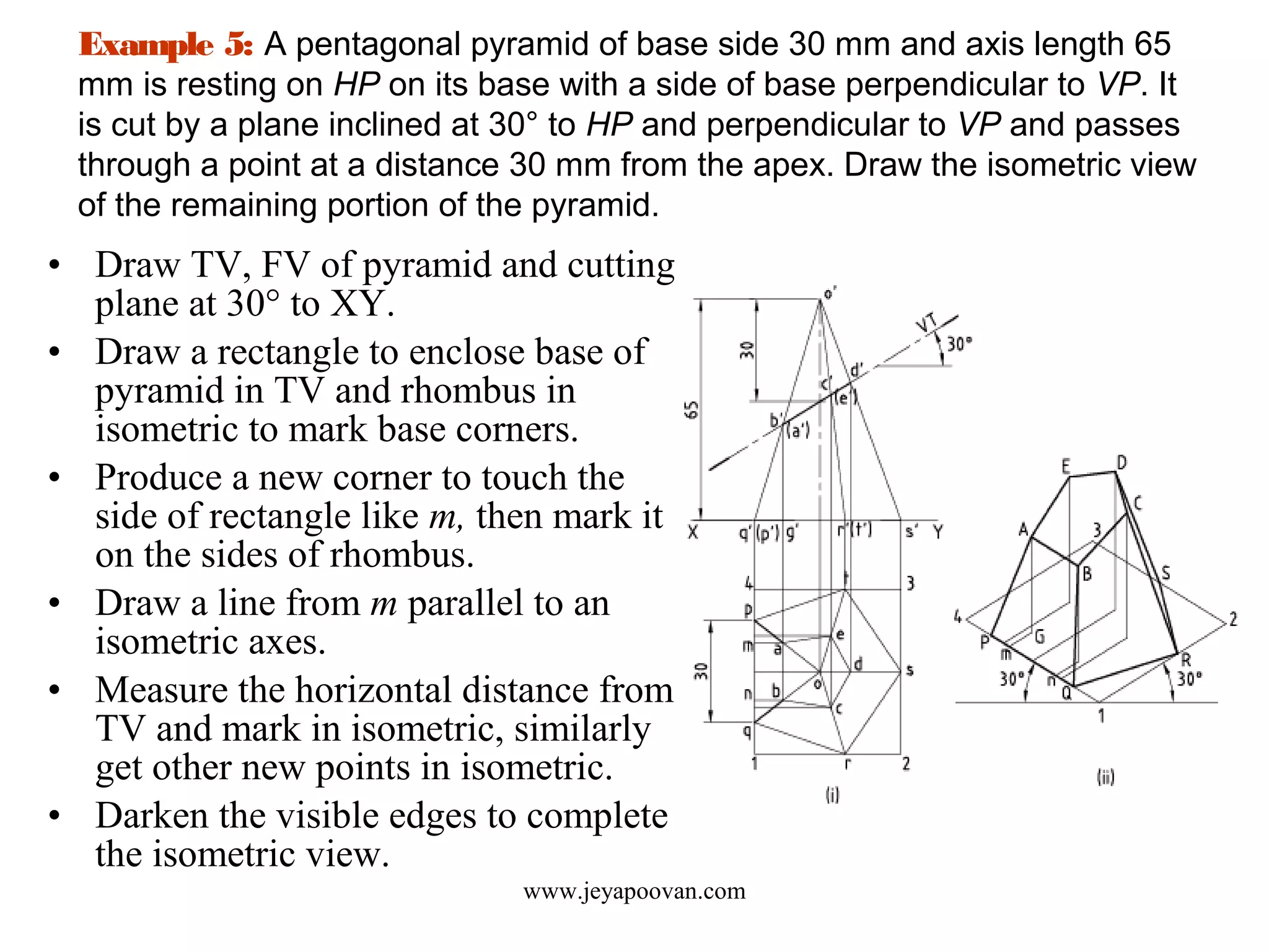 Example 5: A pentagonal pyramid of base side 30 mm and axis length 65
mm is resting on HP on its base with a side of base perpendicular to VP. It
is cut by a plane inclined at 30° to HP and perpendicular to VP and passes
through a point at a distance 30 mm from the apex. Draw the isometric view
of the remaining portion of the pyramid.
• Draw TV, FV of pyramid and cutting
plane at 30° to XY.
• Draw a rectangle to enclose base of
pyramid in TV and rhombus in
isometric to mark base corners.
• Produce a new corner to touch the
side of rectangle like m, then mark it
on the sides of rhombus.
• Draw a line from m parallel to an
isometric axes.
• Measure the horizontal distance from
TV and mark in isometric, similarly
get other new points in isometric.
• Darken the visible edges to complete
the isometric view.
www.jeyapoovan.com
 