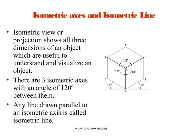 Lesson 11 Isometric Projection - Part I | PPT | 3-D Graphics | Computer ...
