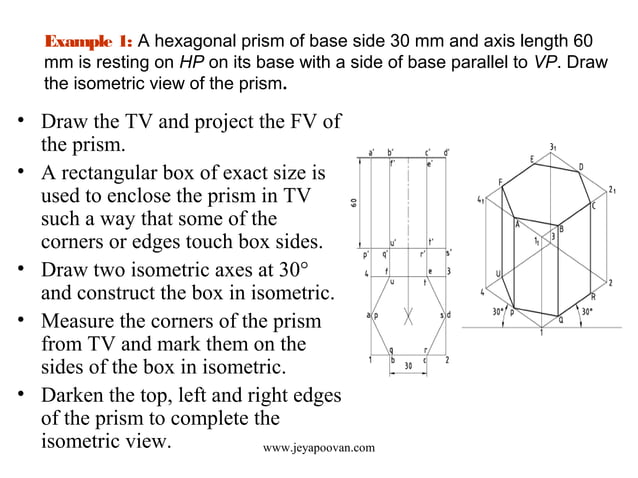 Lesson 11 Isometric Projection - Part I | PPT | 3-D Graphics | Computer ...