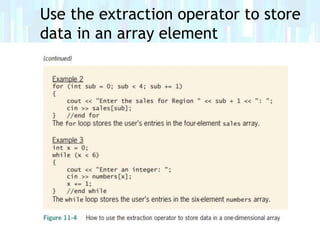 Lesson 11 one dimensional array | PPTX