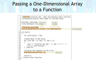 Lesson 11 one dimensional array | PPTX | Programming Languages | Computing