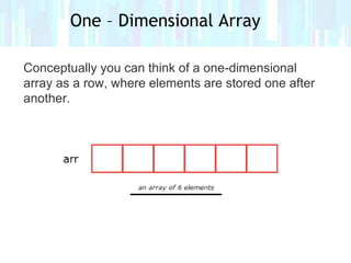 Lesson 11 one dimensional array | PPTX
