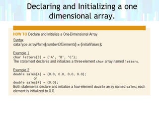 Lesson 11 one dimensional array | PPTX