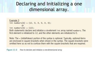 Lesson 11 one dimensional array | PPTX