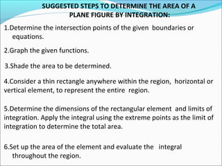 Lesson 11 plane areas area by integration | PPT