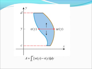 Lesson 11 plane areas area by integration | PPT