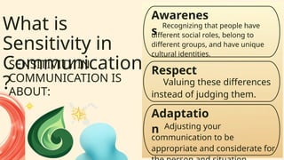 What is
Sensitivity in
Communication
?
SENSITIVITY IN
COMMUNICATION IS
ABOUT:
Recognizing that people have
different social roles, belong to
different groups, and have unique
cultural identities.
Awarenes
s
Valuing these differences
instead of judging them.
Respect
Adjusting your
communication to be
appropriate and considerate for
Adaptatio
n
 