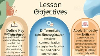 Lesson
Objectives
What You Will Learn Today
Define Key
Concepts
Differentiate
Strategies
Apply Empathy
Skills
Define social roles,
group dynamics, and
cultural identity, and
explain the
importance of
demonstrating
sensitivity in various
Differentiate between
sensitive
communication
strategies for face-to-
face and online
interactions.
Identify and avoid
stereotypes and
generalizations in
communication and
apply principles of
empathy to interact
respectfully with
 