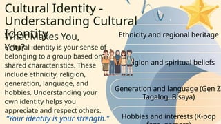 Cultural Identity -
Understanding Cultural
Identity
What Makes You,
You?
Ethnicity and regional heritage
Religion and spiritual beliefs
Cultural identity is your sense of
belonging to a group based on
shared characteristics. These
include ethnicity, religion,
generation, language, and
hobbies. Understanding your
own identity helps you
appreciate and respect others.
“Your identity is your strength.”
Generation and language (Gen Z,
Tagalog, Bisaya)
Hobbies and interests (K-pop
 