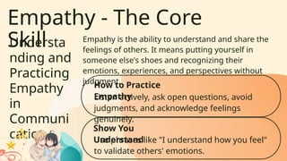 Empathy - The Core
Skill
Understa
nding and
Practicing
Empathy
in
Communi
cation
Empathy is the ability to understand and share the
feelings of others. It means putting yourself in
someone else's shoes and recognizing their
emotions, experiences, and perspectives without
judgment.
Listen actively, ask open questions, avoid
judgments, and acknowledge feelings
genuinely.
How to Practice
Empathy
Show You
Understand
Use phrases like "I understand how you feel"
to validate others' emotions.
 