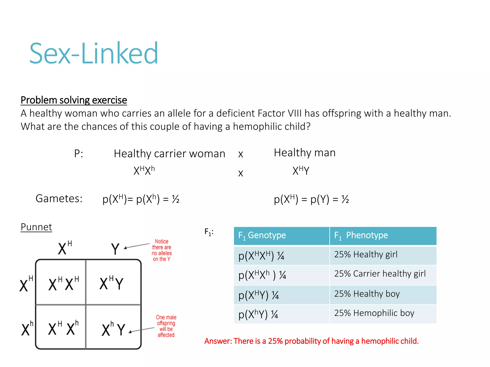 Vip Dump Link Practice Problems Sex Linked Genes Answer Key