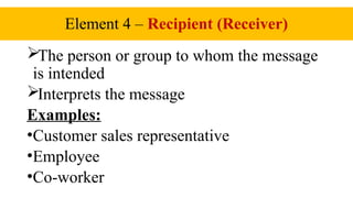 Lesson 11-The Communication Process.pptx