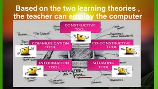 Based on the two learning theories ,
the teacher can employ the computer
as a/an :
 