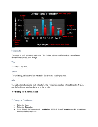 Lesson11 working with charts
