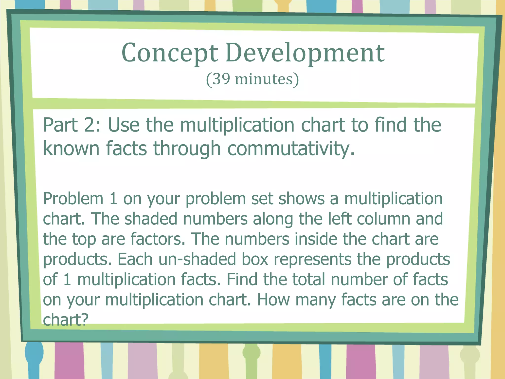 Concept Development
(39 minutes)
Part 2: Use the multiplication chart to find the
known facts through commutativity.
Problem 1 on your problem set shows a multiplication
chart. The shaded numbers along the left column and
the top are factors. The numbers inside the chart are
products. Each un-shaded box represents the products
of 1 multiplication facts. Find the total number of facts
on your multiplication chart. How many facts are on the
chart?
 