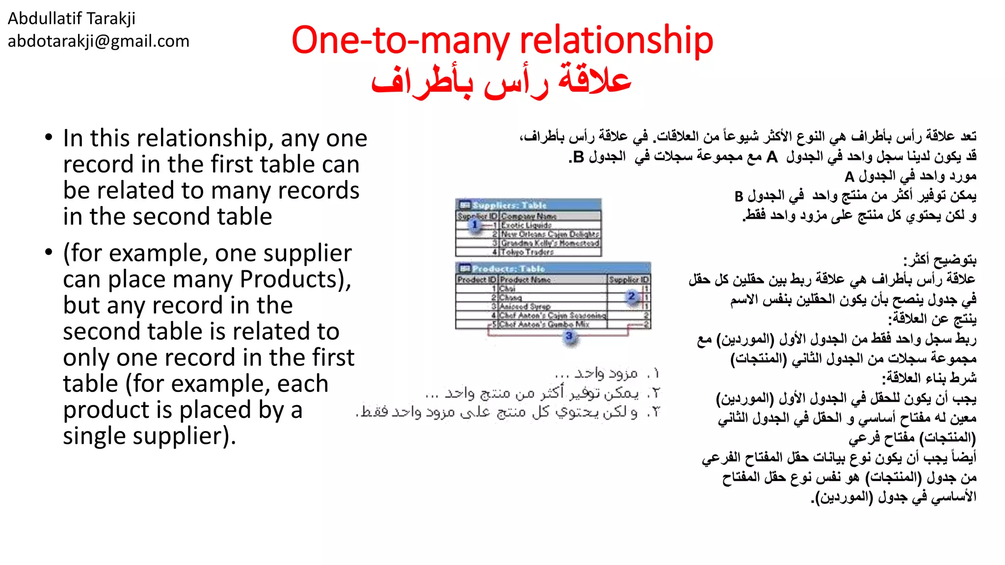 Abdullatif Tarakji
abdotarakji@gmail.com One-to-many relationship
‫بأطراف‬ ‫رأس‬ ‫عالقة‬
• In this relationship, any one
record in the first table can
be related to many records
in the second table
• (for example, one supplier
can place many Products),
but any record in the
second table is related to
only one record in the first
table (for example, each
product is placed by a
single supplier).
‫العالقات‬ ‫من‬ ً‫ا‬‫شيوع‬ ‫األكثر‬ ‫النوع‬ ‫هي‬ ‫بأطراف‬ ‫رأس‬ ‫عالقة‬ ‫تعد‬.،‫بأطراف‬ ‫رأس‬ ‫عالقة‬ ‫في‬
‫قد‬‫الجدول‬ ‫في‬ ‫واحد‬ ‫سجل‬ ‫لدينا‬ ‫يكون‬A‫الجدول‬ ‫في‬ ‫سجالت‬ ‫مجموعة‬ ‫مع‬B.
‫الجدول‬ ‫في‬ ‫واحد‬ ‫مورد‬A
‫واحد‬ ‫منتج‬ ‫من‬ ‫أكثر‬ ‫توفير‬ ‫يمكن‬‫الجدول‬ ‫في‬B
‫فقط‬ ‫واحد‬ ‫مزود‬ ‫على‬ ‫منتج‬ ‫كل‬ ‫يحتوي‬ ‫لكن‬ ‫و‬.
‫أكثر‬ ‫بتوضيح‬:
‫ح‬ ‫كل‬ ‫حقلين‬ ‫بين‬ ‫ربط‬ ‫عالقة‬ ‫هي‬ ‫بأطراف‬ ‫رأس‬ ‫عالقة‬‫قل‬
‫االسم‬ ‫بنفس‬ ‫الحقلين‬ ‫يكون‬ ‫بأن‬ ‫ينصح‬ ‫جدول‬ ‫في‬
‫العالقة‬ ‫عن‬ ‫ينتج‬:
‫األول‬ ‫الجدول‬ ‫من‬ ‫فقط‬ ‫واحد‬ ‫سجل‬ ‫ربط‬(‫الموردين‬)‫مع‬
‫الثاني‬ ‫الجدول‬ ‫من‬ ‫سجالت‬ ‫مجموعة‬(‫المنتجات‬)
‫العالقة‬ ‫بناء‬ ‫شرط‬:
‫األول‬ ‫الجدول‬ ‫في‬ ‫للحقل‬ ‫يكون‬ ‫أن‬ ‫يجب‬(‫الموردين‬)
‫الثاني‬ ‫الجدول‬ ‫في‬ ‫الحقل‬ ‫و‬ ‫أساسي‬ ‫مفتاح‬ ‫له‬ ‫معين‬
(‫المنتجات‬)‫فرعي‬ ‫مفتاح‬
‫الف‬ ‫المفتاح‬ ‫حقل‬ ‫بيانات‬ ‫نوع‬ ‫يكون‬ ‫أن‬ ‫يجب‬ ً‫ا‬‫أيض‬‫رعي‬
‫جدول‬ ‫من‬(‫المنتجات‬)‫المفتاح‬ ‫حقل‬ ‫نوع‬ ‫نفس‬ ‫هو‬
‫جدول‬ ‫في‬ ‫األساسي‬(‫الموردين‬.)
 