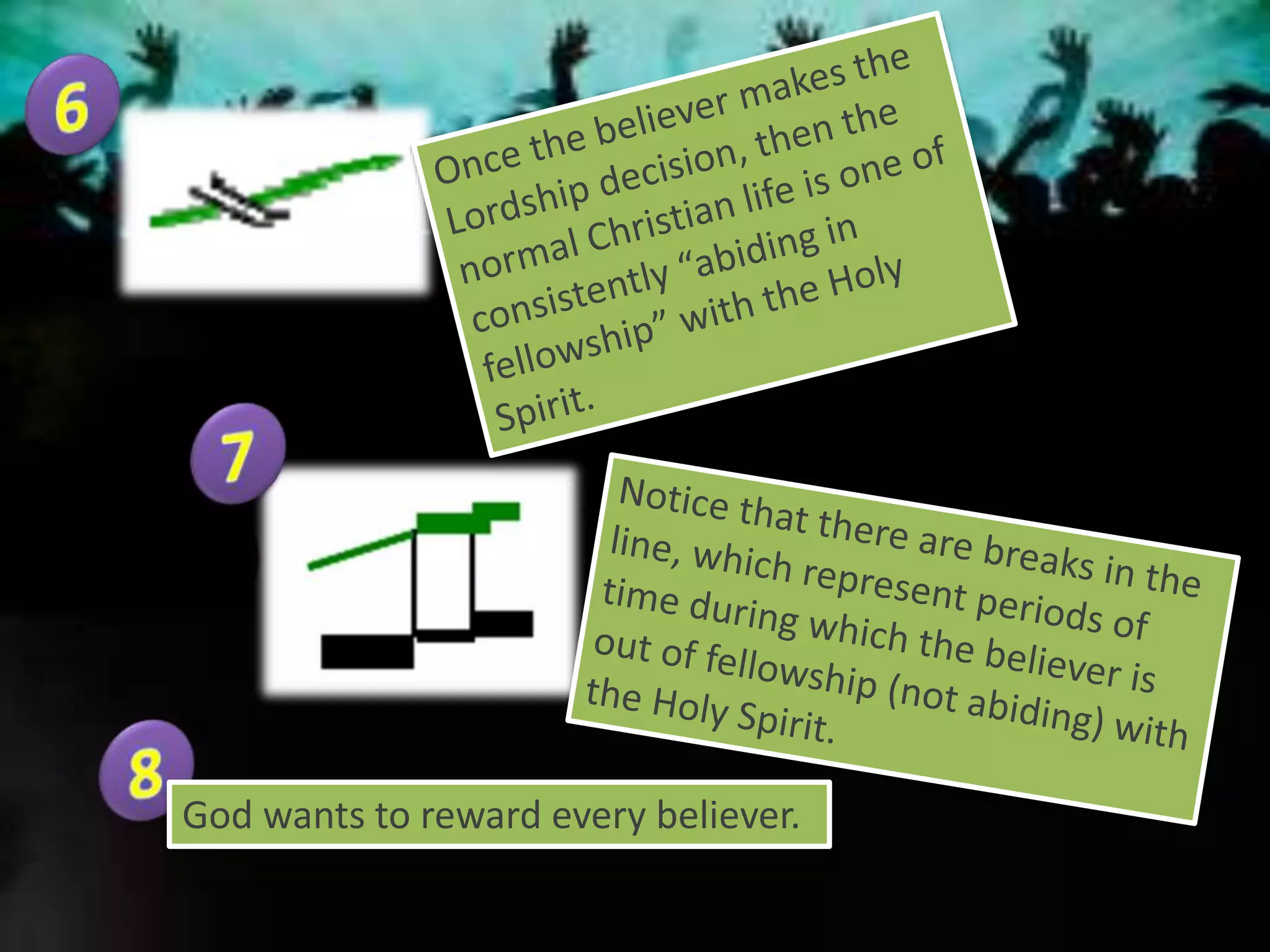 God wants to reward every believer.