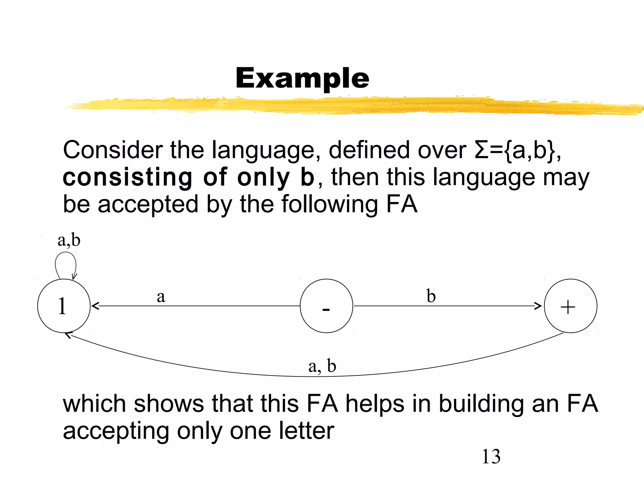13
Example
Consider the language, defined over Σ={a,b},
consisting of only b, then this language may
be accepted by the following FA
which shows that this FA helps in building an FA
accepting only one letter
a
a,b
-1 +
b
a, b
 