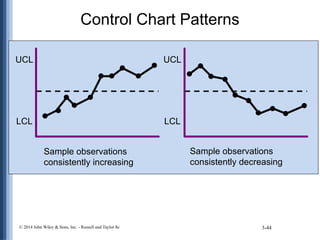 Lesson 12: Process Capability and Statistical Process Control | PPTX