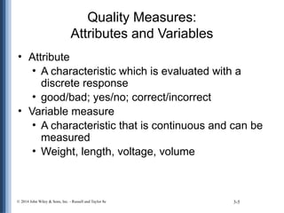 Lesson 12: Process Capability and Statistical Process Control | PPTX