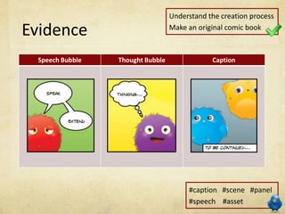 Evidence Comics Unit 306 - Lesson 12 - Create Comic | PPTX
