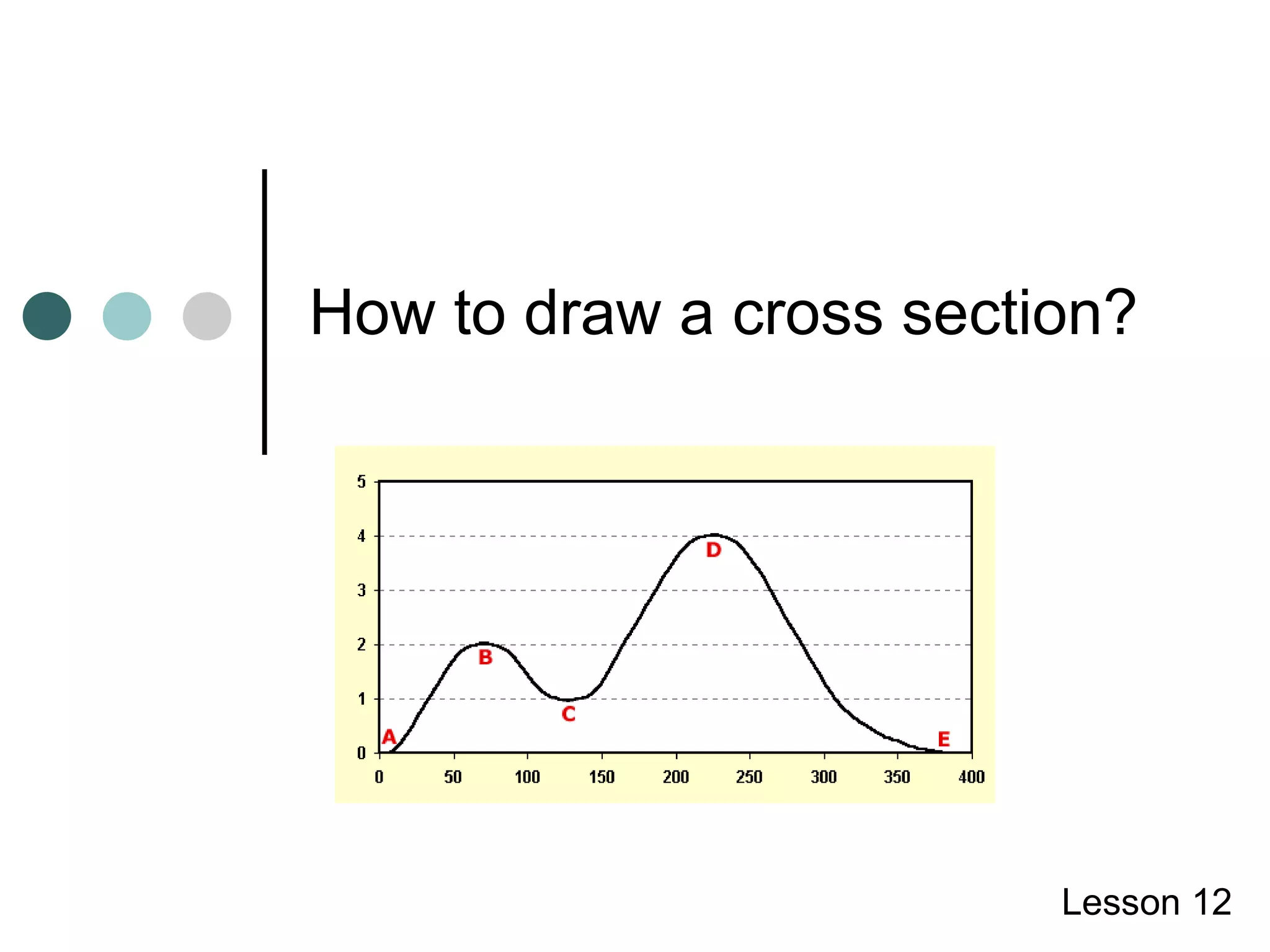 How to draw a cross section? Lesson 12