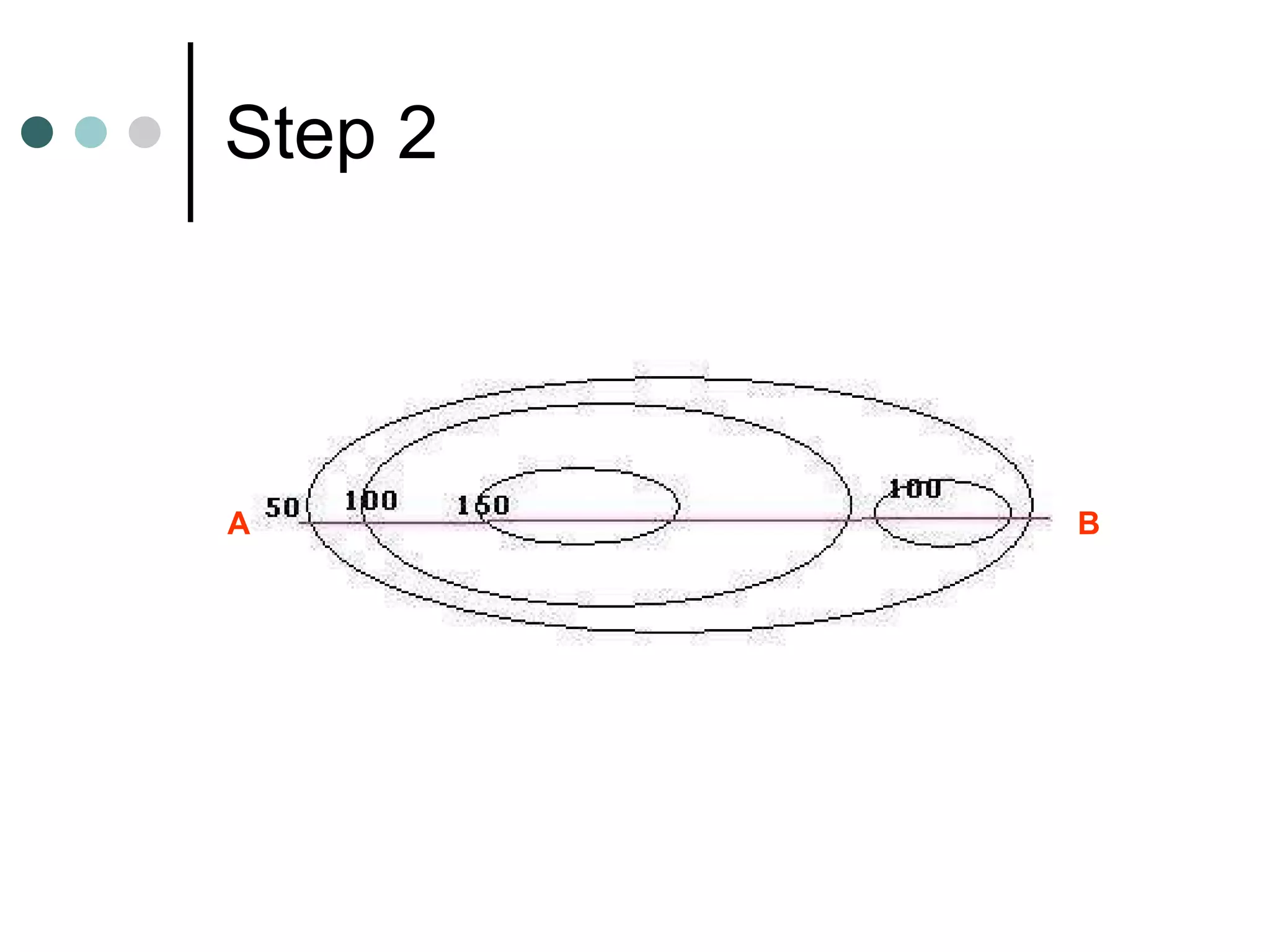 Step 2 A B