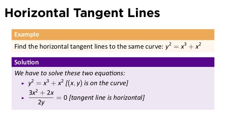 How To Find Horizontal Tangent Line Of A Function