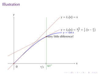 Illustration

       y
       .
                                  y
                                  . = L1 (x) = x


                                                   √
                                                        3       1
                                                                    (                )
                                    y
                                    . = L2 (x) =       2    +   2       x−       π
                                                                                 3
                                       y
                                       . = sin x
                     . . ery	little	difference!
                       v




       .             .                             x
                                                   .
           0
           .   .
               π/3       . 1◦
                         6

                                    .     .    .            .       .        .
 