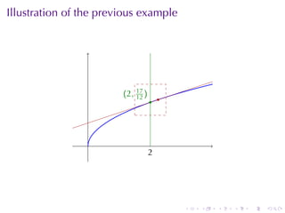 Illustration	of	the	previous	example




                        . 2, 17 )
                        ( 12
                                    . .




                 .
                                    2
                                    .




                                          .   .   .   .   .   .
 
