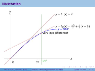 Illustration

       y
       .
                                                                   y
                                                                   . = L1 (x) = x


                                                                                           √                     (            )
                                                               y
                                                               . = L2 (x) =                2
                                                                                            3
                                                                                                     +       1
                                                                                                             2       x−   π
                                                                                                                          3
                                                                 y
                                                                 . = sin x
                                               . . ery little difference!
                                                 v




        .                                      .                                           x
                                                                                           .
            0
            .                          .
                                       π/3         . 1◦
                                                   6
                                                                            .          .       .         .           .        .

 V63.0121.041, Calculus I (NYU)   Section 2.8 Linear Approximation and Differentials               October 13, 2010               8 / 27
 