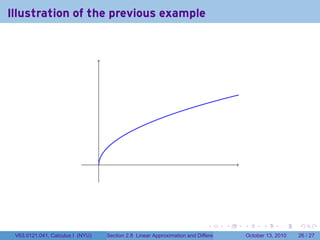 Illustration of the previous example




                                  .




                                                                                .          .   .         .       .    .

 V63.0121.041, Calculus I (NYU)       Section 2.8 Linear Approximation and Differentials           October 13, 2010   26 / 27
 