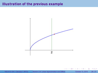 Illustration of the previous example




                                                                   .




                                  .
                                                               2
                                                               .




                                                                                .          .   .         .       .    .

 V63.0121.041, Calculus I (NYU)       Section 2.8 Linear Approximation and Differentials           October 13, 2010   26 / 27
 