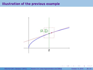 Illustration of the previous example




                                                   . 2, 17 )
                                                   ( 12
                                                                . .




                                  .
                                                               2
                                                               .




                                                                                .          .   .         .       .    .

 V63.0121.041, Calculus I (NYU)       Section 2.8 Linear Approximation and Differentials           October 13, 2010   26 / 27
 