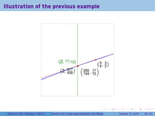 Illustration of the previous example




                                                                .
                                       . 2, 17/12)
                                       (
                                                   .. (           . 9, 3)
                                                                  (
                                        ( 577 )                  )4 2
                                        . 2, 408        289 17
                                                      . 144 , 12




                                                                            .          .   .         .       .    .

 V63.0121.041, Calculus I (NYU)   Section 2.8 Linear Approximation and Differentials           October 13, 2010   26 / 27
 