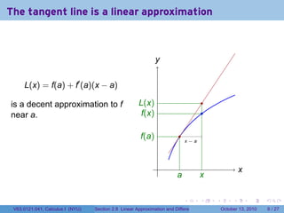 The tangent line is a linear approximation



                                                              y
                                                              .


     L(x) = f(a) + f′ (a)(x − a)

is a decent approximation to f                        L
                                                      . (x)                                .
near a.                                                f
                                                       .(x)                                .

                                                       f
                                                       .(a)               .
                                                                              .
                                                                              x−a




                                                               .                                            x
                                                                                                            .
                                                                         a
                                                                         .          x
                                                                                    .

                                                                              .        .       .        .       .     .

 V63.0121.041, Calculus I (NYU)   Section 2.8 Linear Approximation and Differentials               October 13, 2010       6 / 27
 