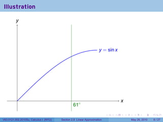 Illustration

          y
          .




                                                                     y
                                                                     . = sin x




          .                                                                        x
                                                                                   .
                                                 . 1◦
                                                 6
                                                                           .   .       .     .      .     .

V63.0121.002.2010Su, Calculus I (NYU)   Section 2.8 Linear Approximation                   May 26, 2010       8 / 27
 