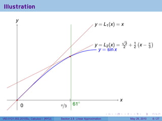 Illustration

          y
          .
                                                                  y
                                                                  . = L1 (x) = x


                                                                                   √                   (            )
                                                                  y
                                                                  . = L2 (x) =     2
                                                                                    3
                                                                                           +       1
                                                                                                   2       x−   π
                                                                                                                3
                                                                    y
                                                                    . = sin x
                                               .




          .                                    .                                   x
                                                                                   .
              0
              .                         .
                                        π/3        . 1◦
                                                   6
                                                                           .   .       .       .           .        .

V63.0121.002.2010Su, Calculus I (NYU)   Section 2.8 Linear Approximation                   May 26, 2010                 8 / 27
 