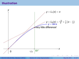 Illustration

          y
          .
                                                                  y
                                                                  . = L1 (x) = x


                                                                                   √                   (            )
                                                               y
                                                               . = L2 (x) =        2
                                                                                    3
                                                                                           +       1
                                                                                                   2       x−   π
                                                                                                                3
                                                                 y
                                                                 . = sin x
                                               . . ery little difference!
                                                 v




          .                                    .                                   x
                                                                                   .
              0
              .                         .
                                        π/3        . 1◦
                                                   6
                                                                           .   .       .       .           .        .

V63.0121.002.2010Su, Calculus I (NYU)   Section 2.8 Linear Approximation                   May 26, 2010                 8 / 27
 