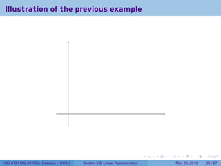 Illustration of the previous example




                                   .




                                                                           .   .   .      .      .    .

V63.0121.002.2010Su, Calculus I (NYU)   Section 2.8 Linear Approximation               May 26, 2010   26 / 27
 