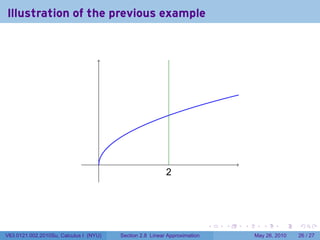 Illustration of the previous example




                                   .
                                                          2
                                                          .




                                                                           .   .   .      .      .    .

V63.0121.002.2010Su, Calculus I (NYU)   Section 2.8 Linear Approximation               May 26, 2010   26 / 27
 